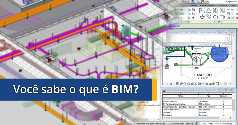 Saiba o que é BIM e como ele pode melhorar projetos de construções